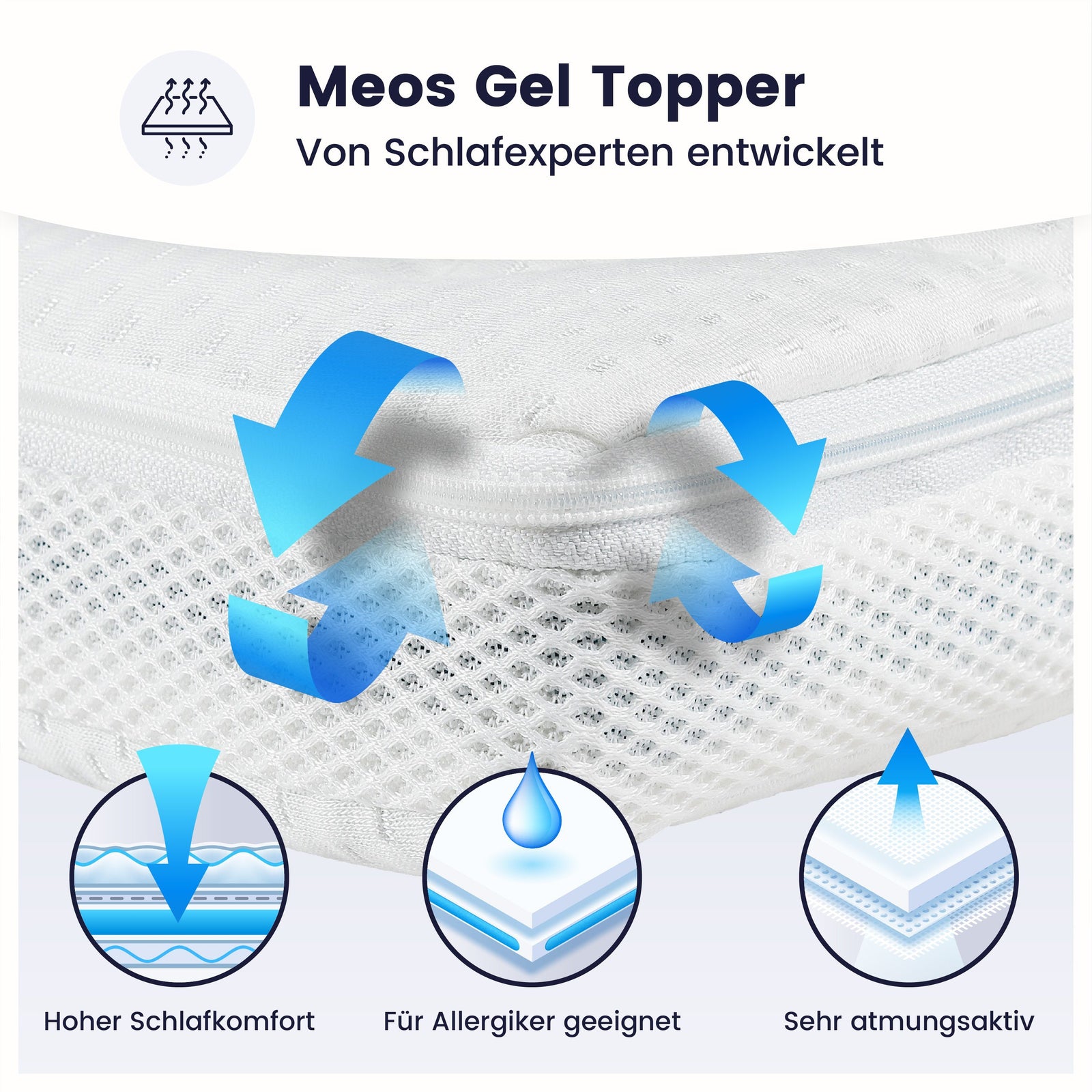 Meos Gel-Schaum Topper Sondergrößen