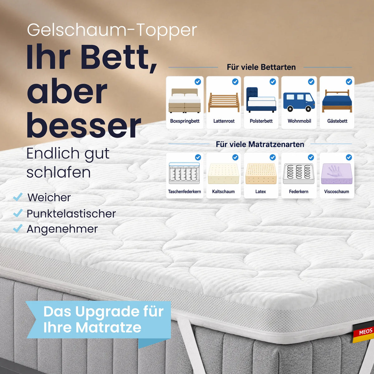 Meos Gel-Schaum Topper geeignet für Boxspringbett Lattenrost Polsterbett Wohnmobil Gästebett taschenfederkernmatratze kaltschaummatratze latexmatratze federkernmatratze viscomattratze