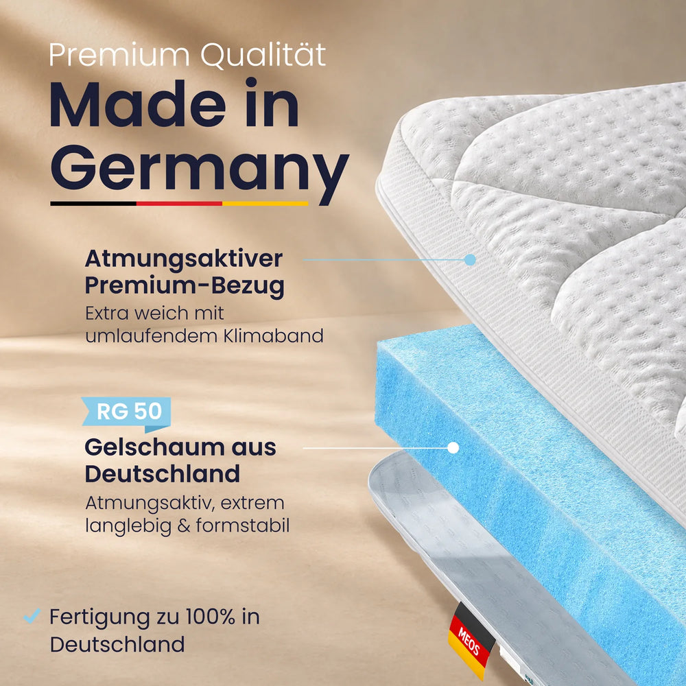 Meos Gel-Schaum Topper mit Raumgewicht RG 50, gefertigt in Deutschland