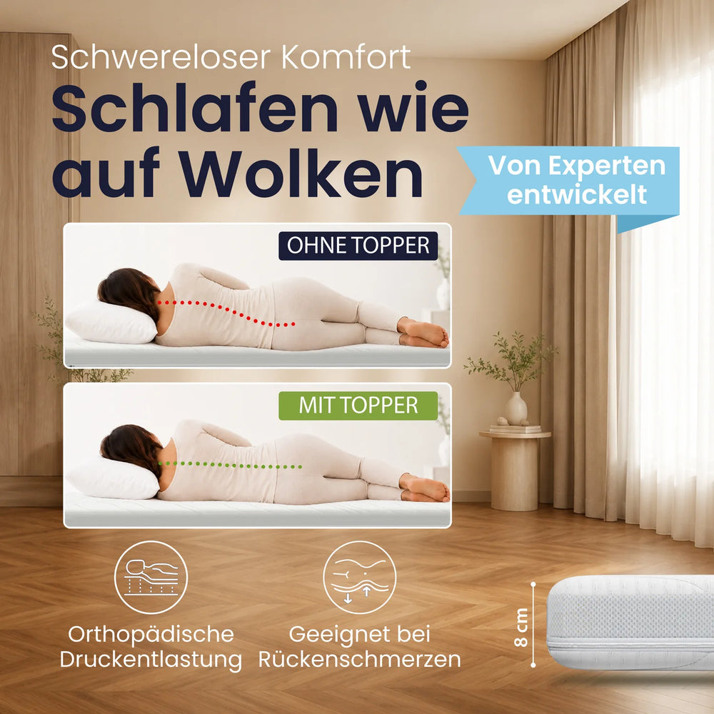 Meos Topper mit 6 cm Gesamthöhe, 4 cm Kern und 2 cm Bezug
