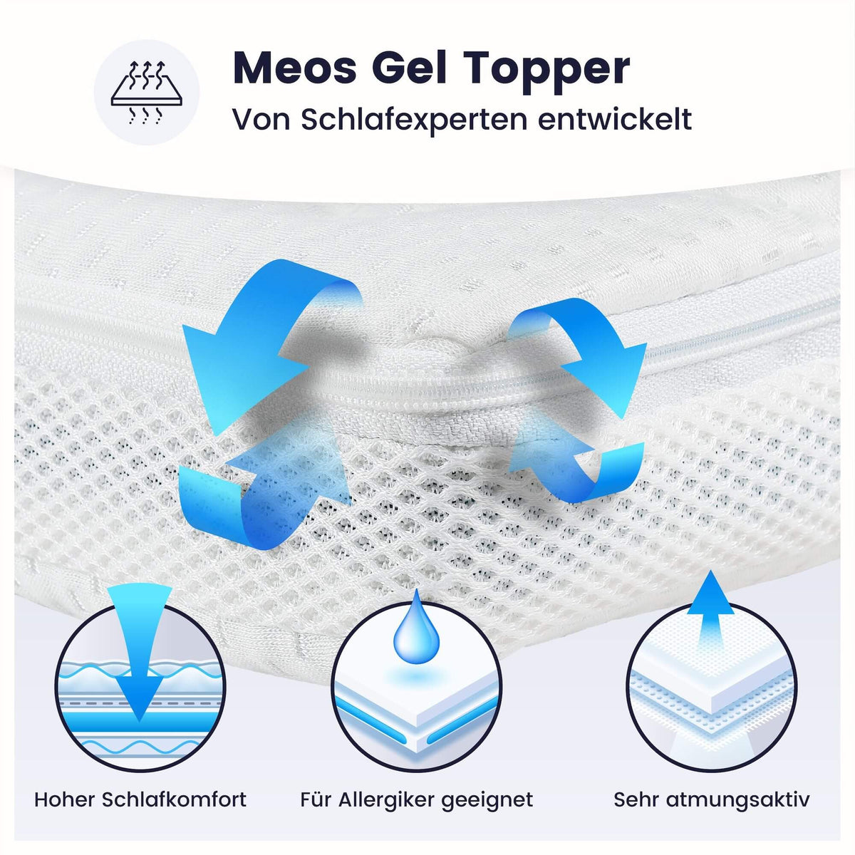 Meos Gel-Schaum Topper für Matratzen & Boxspringbett versch. Größen