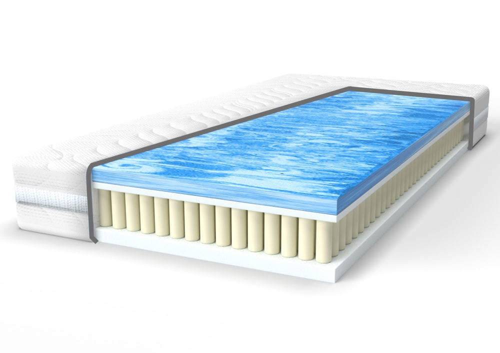 Meos Taschenfederkernmatratze mit GelSchaum Topper direkt vom