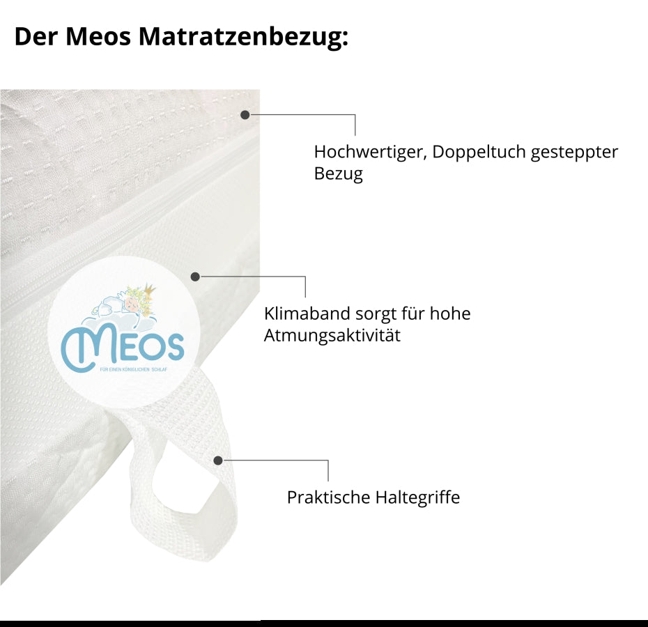 Meos Taschenfederkernmatratze Bezug